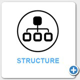 cmcco company's structure